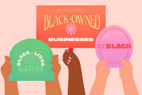 Black History Month: Supporting Local Black Owned Businesses