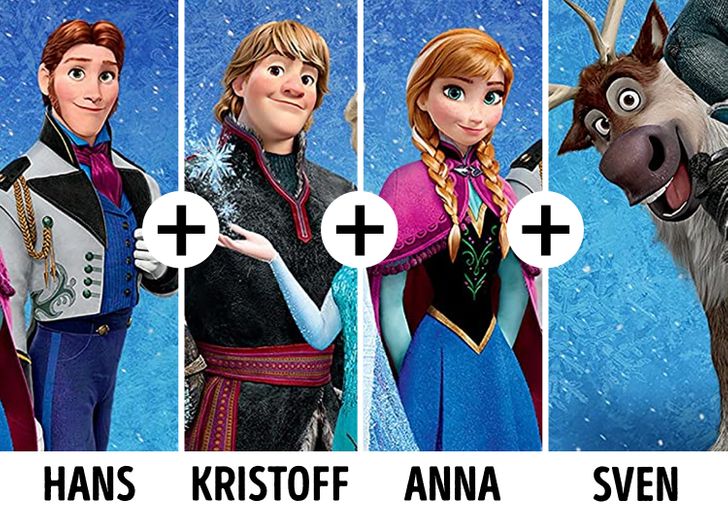 Say+the+names+of+these+characters+really+fast.++It+sounds+like+Hans+Christian+Andersen%2C+the+author+of+The+Snow+Queen+%28the+fairy+tale+that+inspired+Frozen%29%21
